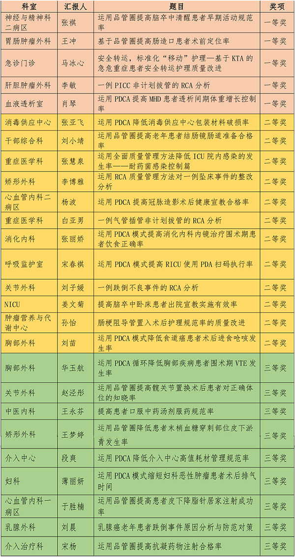 表格.jpg