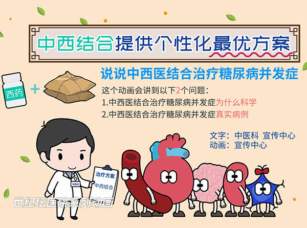 【动画】中西结合提供个性化最优方案　——说说中西医结合治疗糖尿病并发症