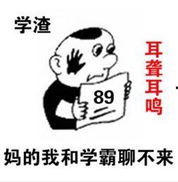 网红学霸吃瓜表情包